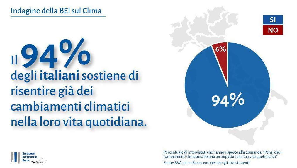 Cosa Pensano Dell Italia Nel Mondo